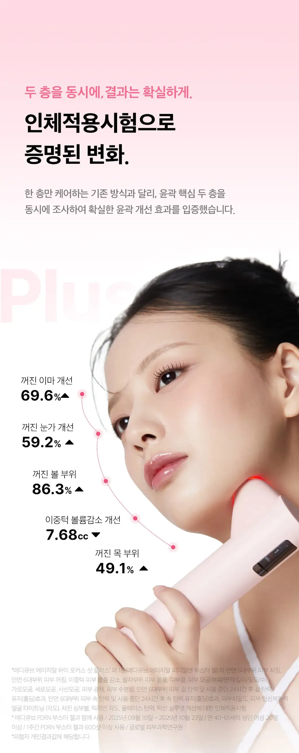 [디바이스 2관왕] 메디큐브 부스터프로 짱구 에디션/미니플러스/브이롤러 기획/하이포커스샷 플러스 택 1 상세페이지 203